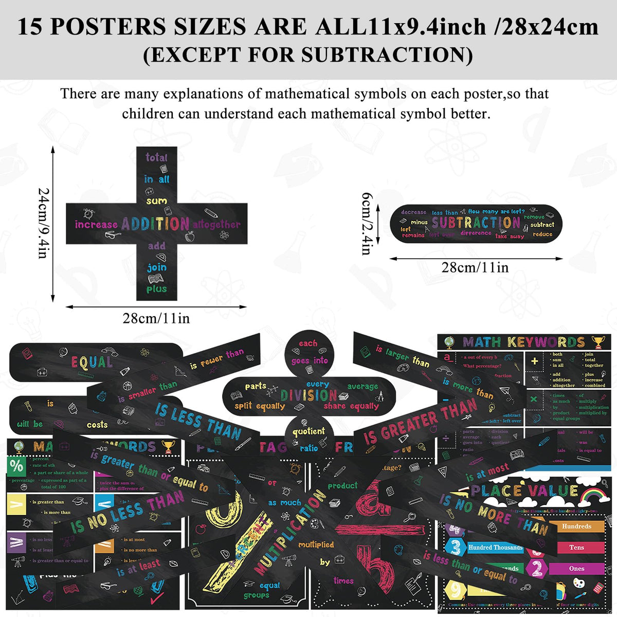 Geyoga 15 Pcs Educational Math Posters Set for Elementary Classroom Symbol Keywords Vocabulary Addition Subtraction Multiplication Division Poster for Middle School Homeschool Supplies(Blackboard)