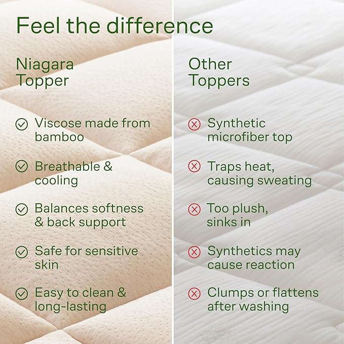 Niagara Sleep Solution Ultra Soft Queen Size Mattress Topper