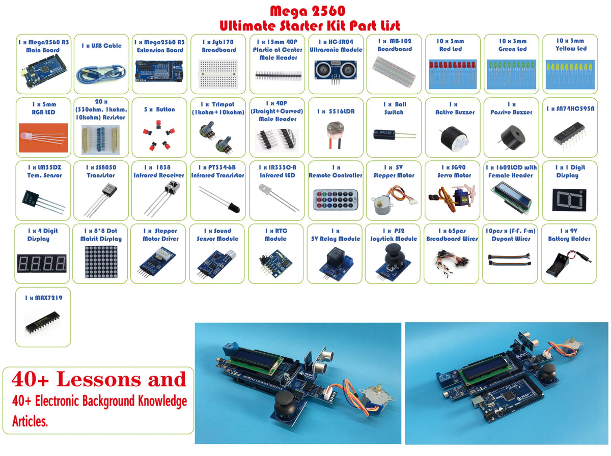 ePalZoneXP Mega 2560 Starter Kit, Compatible with Arduino, Electronics Learning Kit, the Most Detailed Explained 50+ Lessons, Plus 40+ Background Knowledge Articles (Ultimate Kit)