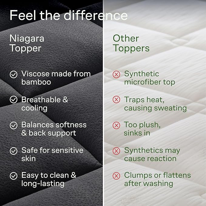 Niagara Sleep Solution Ultra Soft Twin Size Mattress Topper