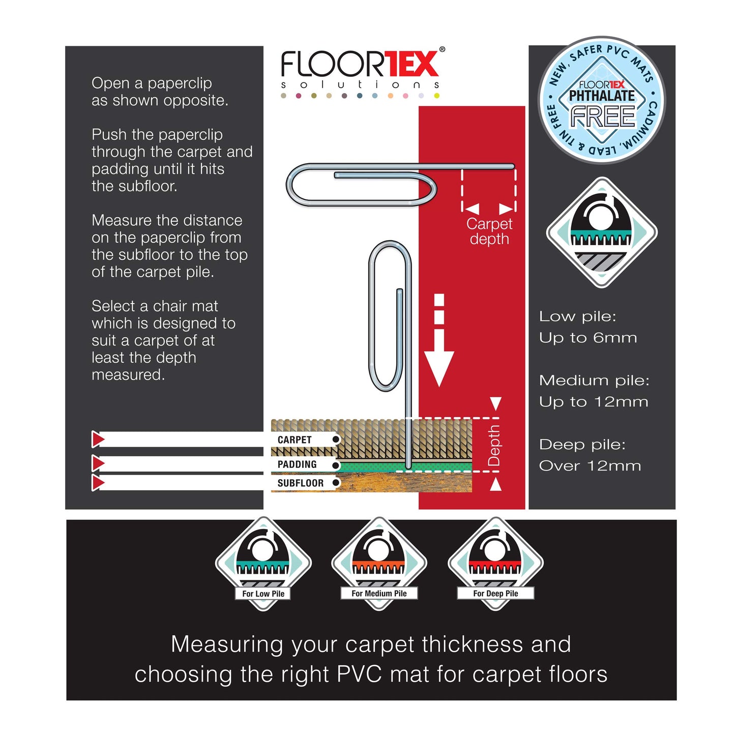 Floortex Chair Mat 45"x53", Traditional Lip Shape, Clear, for Carpet FR31341526LV - 1 Each