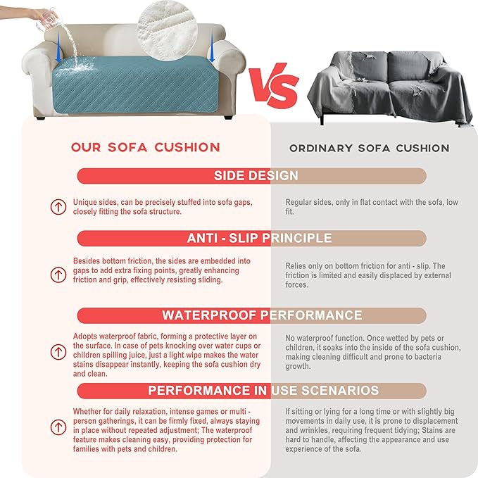 Genina Waterproof Couch Cover, Washable Anti-Slip 51 inch Loveseat Sofa Covers