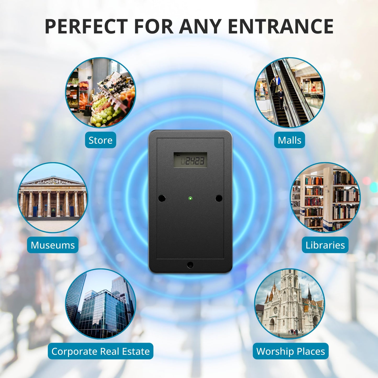 People Counter with Display - Bi-Directional Traffic Counter - Wireless & Battery Operated - Digital Door Counter for Retail - Easy to Use Visitor Counter