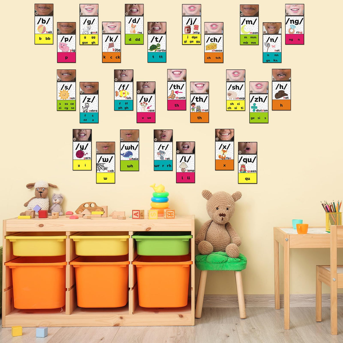 Ireer Rainbow Consonants Sound Wall for Classroom Neutral Phonics Kit, Science of Reading Posters for Classroom Decor, Kindergarten Speech Materials, Phonemic Awareness, Esl Teaching Material