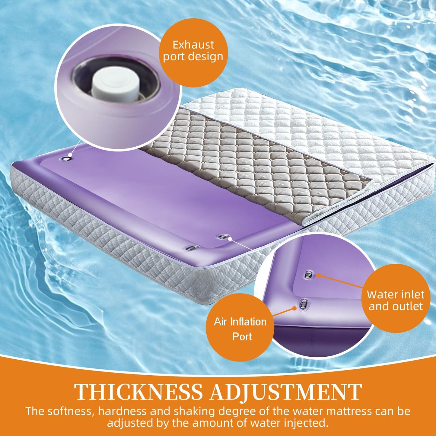 Ustenroya Free Flow Full Wave Water Mattress, Square Waterbed Mattress for Adults, 7.9" Thick PVC Softside Water Bed with Removable Cover, Protable and Foldable, Dual Air Valves (Queen - 60" x80")