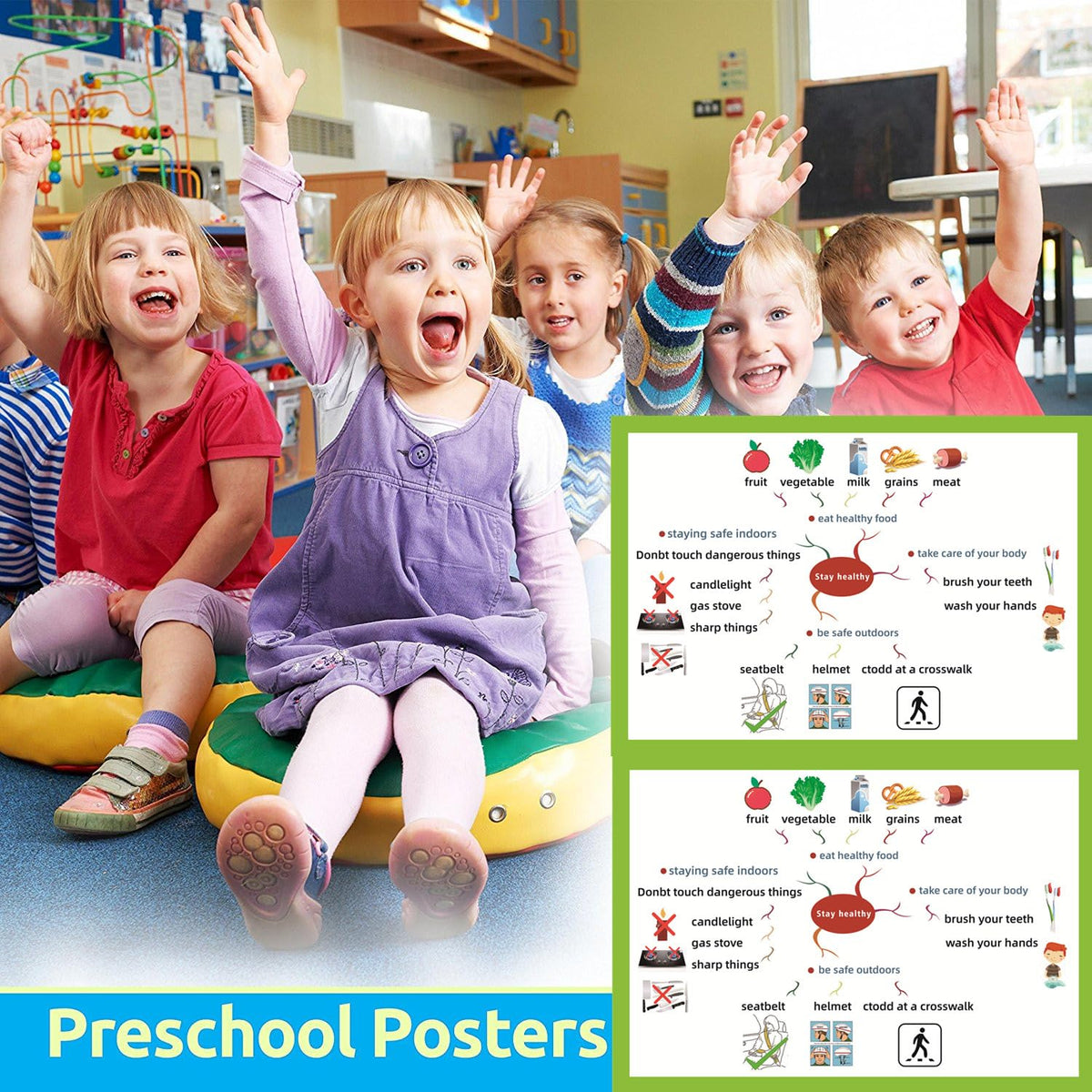 SANTSUN Stay Healthy Mind Mapping| Educational Posters for Toddlers and Kids| English Teaching Aid Tool | Handy Wall English Charts Reference for Students | Great for School Classroom Décor(17x24in)