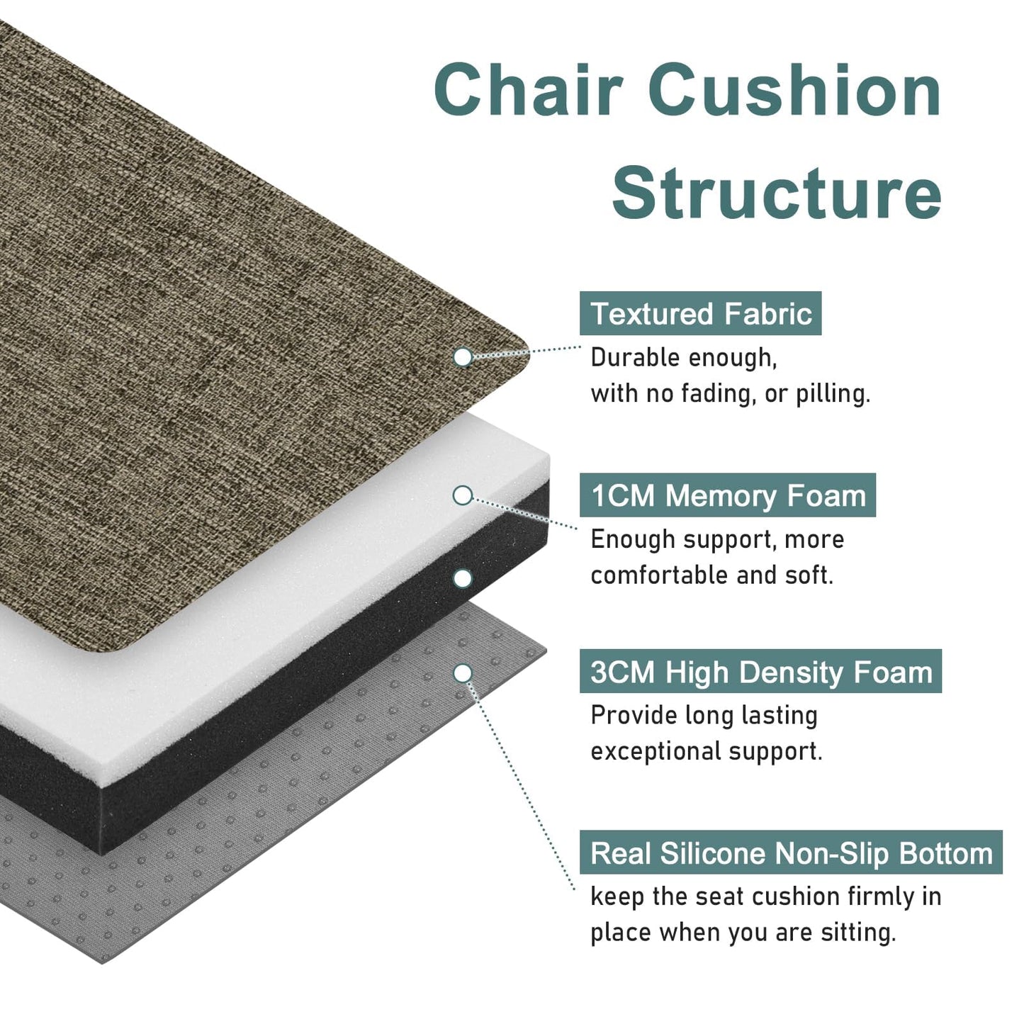 baibu Set of 2 Memory Foam Rectangle Bench Stool Cushion, Dual-Layer Design Non-Slip Saddle Stool Pads Bar Stool Cushion with Machine Washable Cover - Only 2 Pads (Brown, 18x9.5x1.5in)
