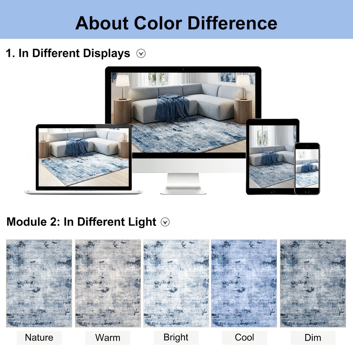 Cnythlis Washable Pet Friendly Area Rug, Water & Stain Resistant, 0.3" Low Pile, Foldable Abstract Rug, Non-Slip Cotton-Backed with Silicone Backing, for Bedroom Study Room, 5'x7', Navy Blue
