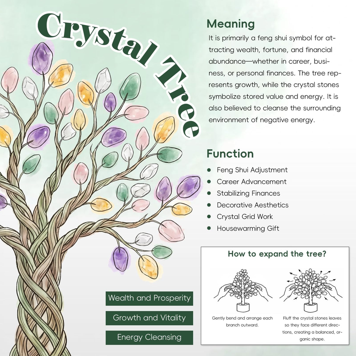 Rockcloud Amethyst Crystal Stone Money Tree with Chakra Resin Base, Handmade Feng Shui Bonsai Tree Home Office Desktop Decor for Good Luck and Wealth, Purple