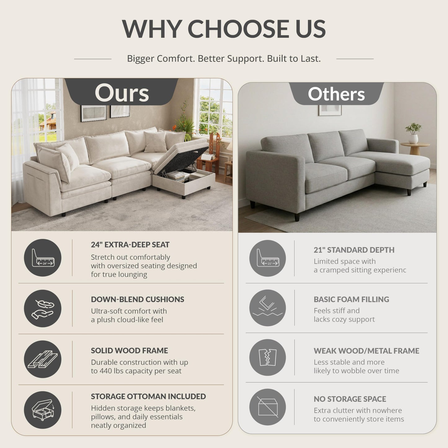 Attalee Single Armchair with Storage Ottoman, Modern Chenille Deep Seat Cloud Couch with Convertible Chaise, Upholstered Sofa Set for Living Room and Bedroom, Beige