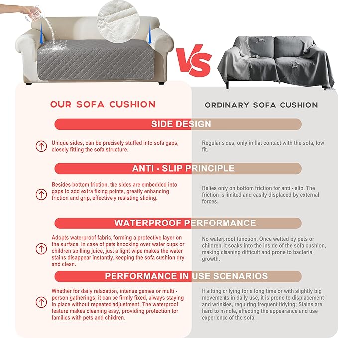 Genina Waterproof Couch Cover, Washable Anti-Slip 78inch Sofa Covers