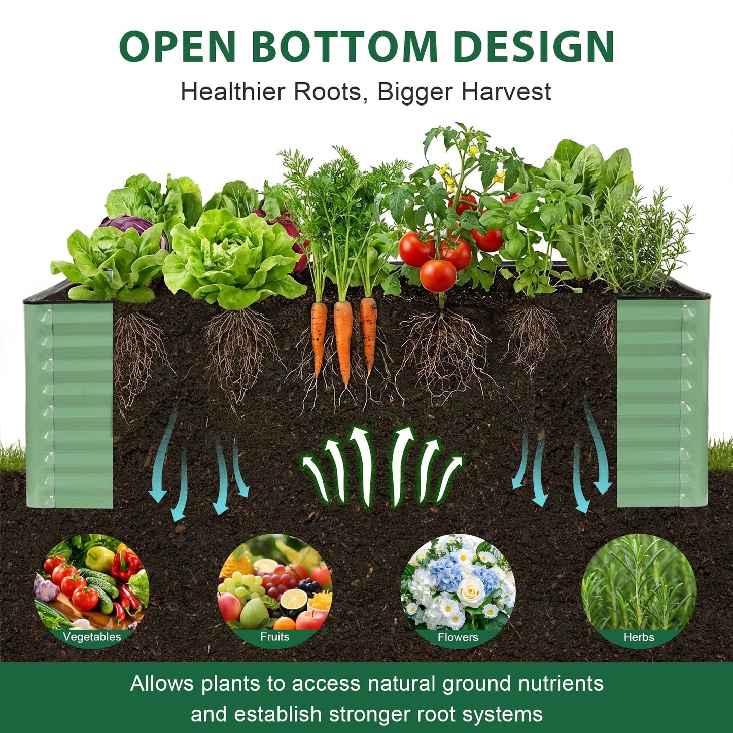 IGOHEALS 6x3x2 Ft Galvanized Steel Raised Garden Bed, Green, 1 Pack