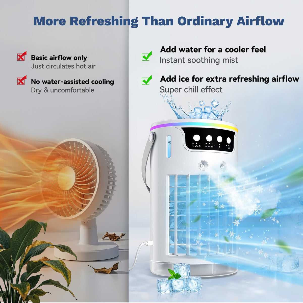 Portable Air Conditioners Desktop AC Unit with Water Ice Cooling Mist, Personal Evaporative Air Cooler Fan Mini Swamp Cooler for Bedroom, Nightstand, Office, Dorm, RV (White)