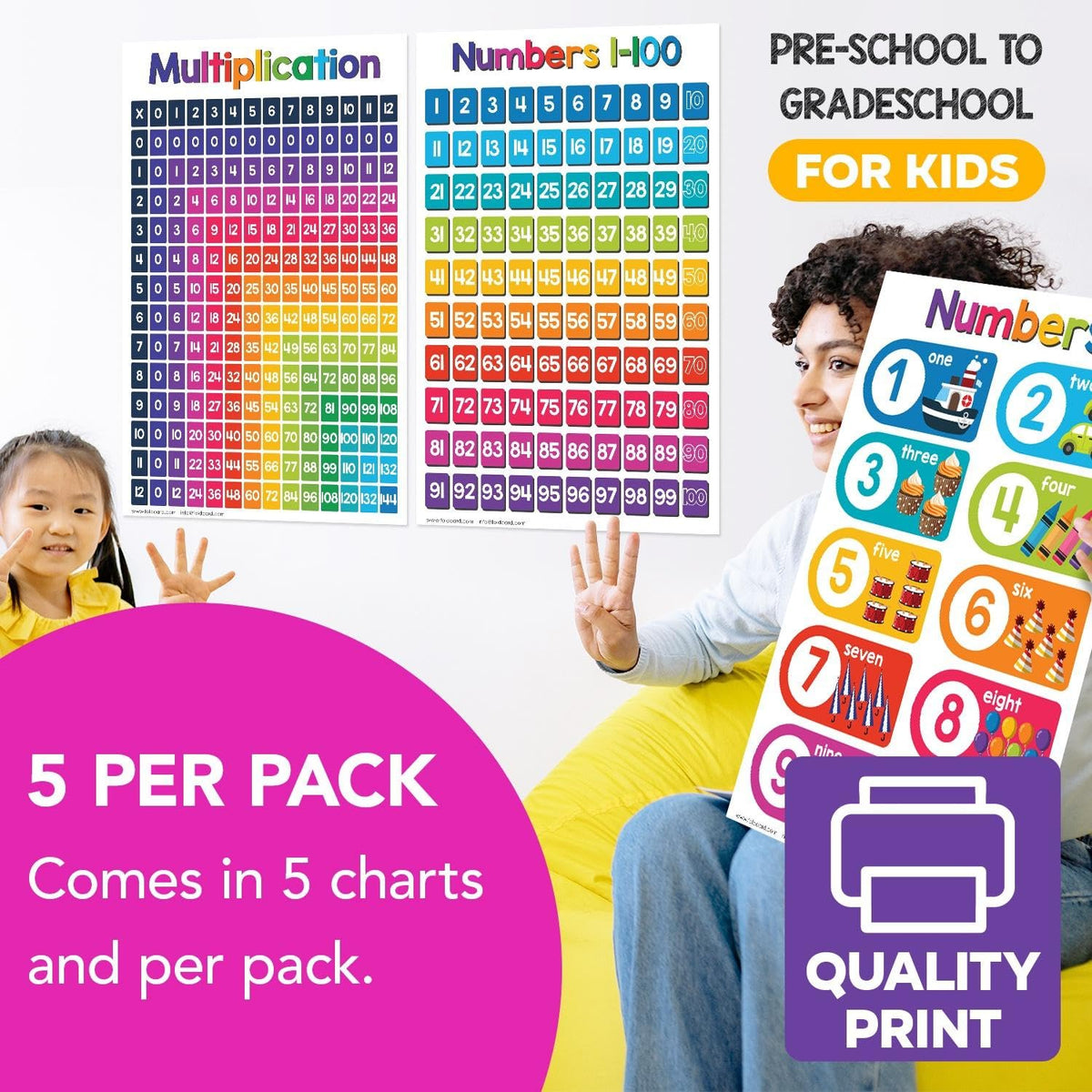 Opposites Educational Charts for Preschool to Gradeschool – Bright and Colorful Visual/Learning Aid Wall Art Poster for Classroom or Home | Printed on Glossy Durable Cardstock | 11" x 17" | 5 per Pack