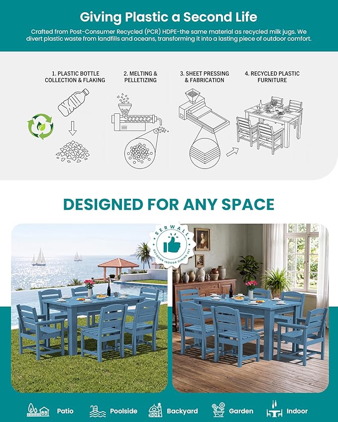 SERWALL HDPE Dining Set for 8: 2 Umbrella Hole Tables + 8 Chairs. Includes 8