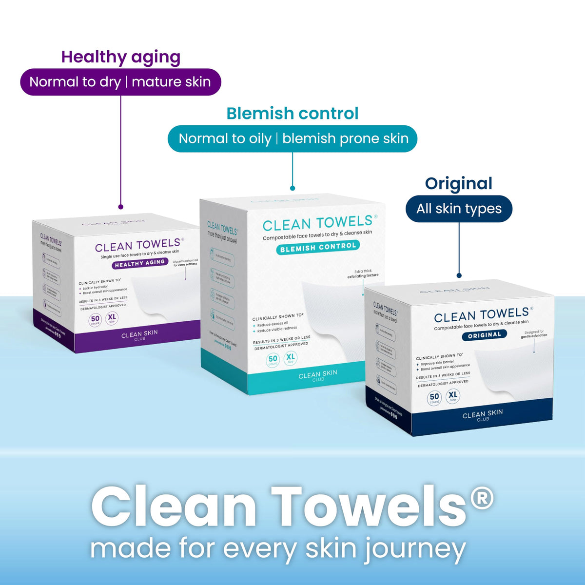 CLEAN SKIN CLUB Clear Acrylic Box for Clean Towels XL (NOT Included), Container For 50 Disposable Clean Towels XL, Face Towelettes Bathroom Counter Storage, Bin for Cleansing Facial Dry Wipes