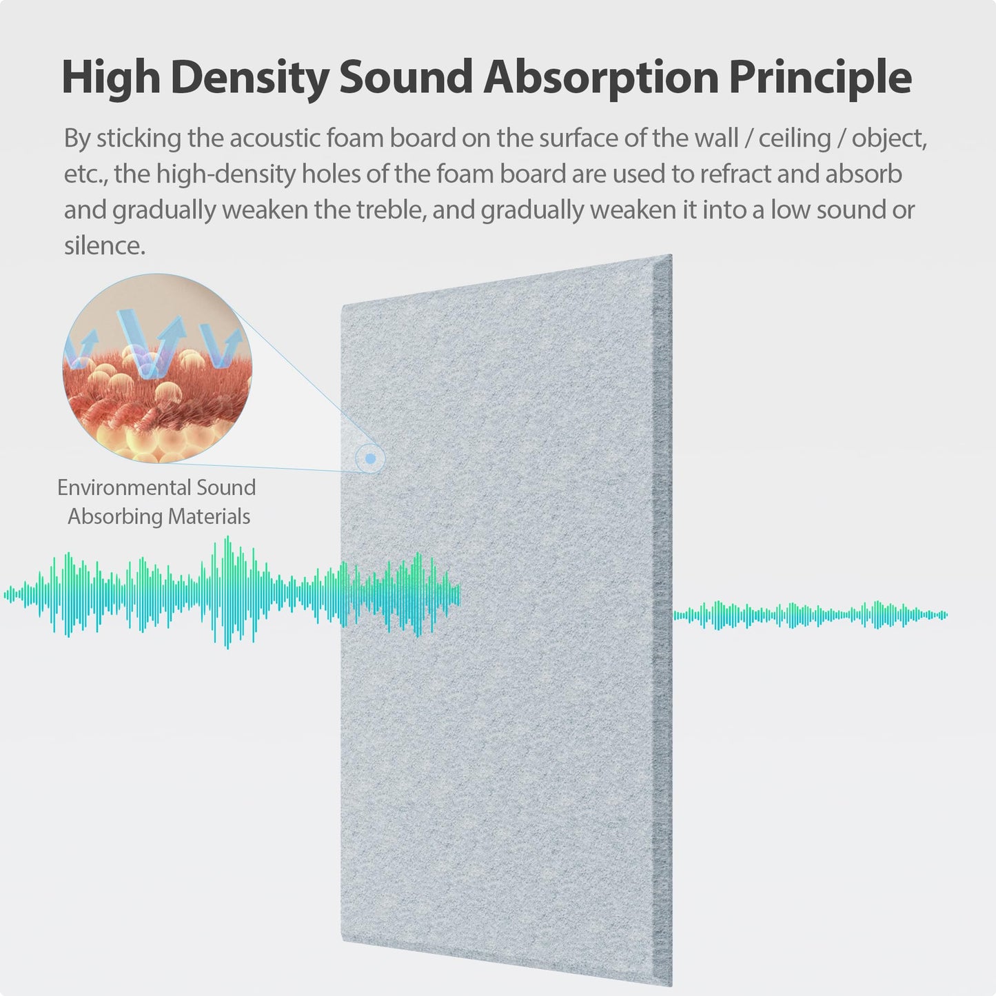 Amantech 12 Pack Acoustic Panels Self Adhesive Sound Proof Foam, High Density Sound Acoustic Panel, 16X12X0.4 Inch 4:3 Rectangle Panels in Home, Office, Reccording Room, Studio, more(Blue Gray)