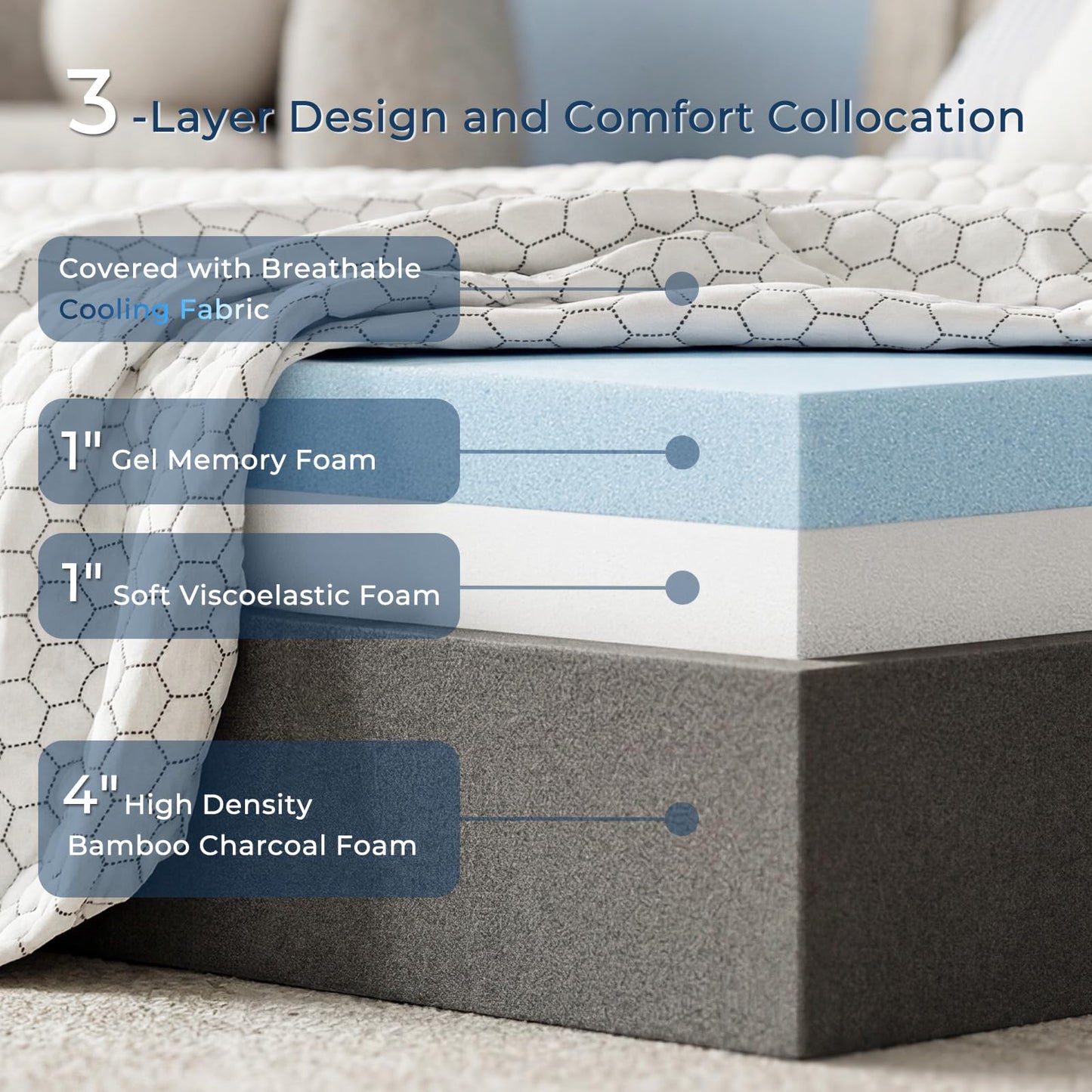 Freesof Odorless Foldable Mattress King Size 80" x 76" x 6", 6 Inch Medium Firm Folding Foam Mattress with Storage Bag, Fiberglass Free Trifold Memory Foam Mattress for RV, Guest Bed