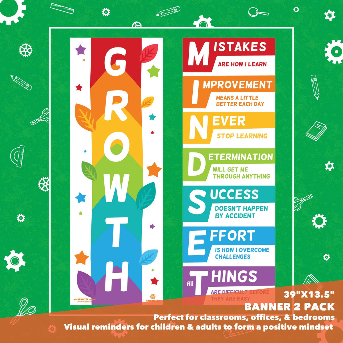 Sproutbrite 2 Large Growth Mindset Posters for Classroom - 13.5"x39" Mindset Banners for Classroom- Bulletin Board and Wall Decor for Pre School, Elementary and Middle School – Promotes a Growth Mindset & Encourages Learning from Mistakes