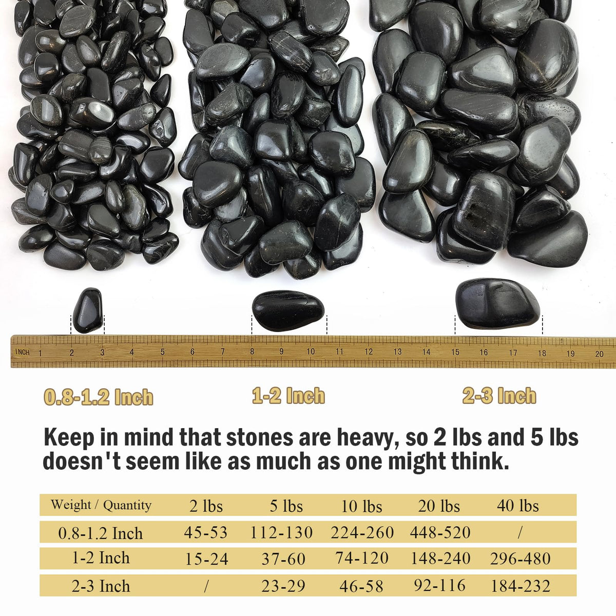 FANTIAN 2 lbs Black Pebbles for Indoor Plants, 1-2 Inch Small Bag Black Stones. Decorative River Rocks for Plants, Landscaping, Vase Fillers and Outdoor Garden