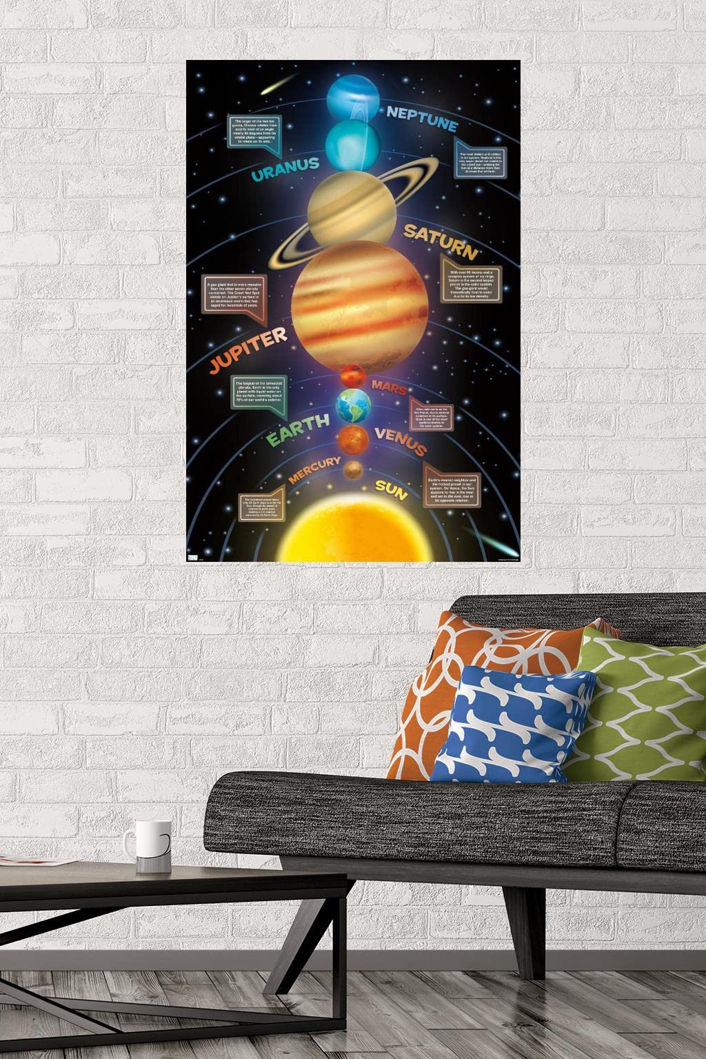 Trends International Solar System 2023 Wall Poster, 22.375" x 34", Poster & Mount Bundle