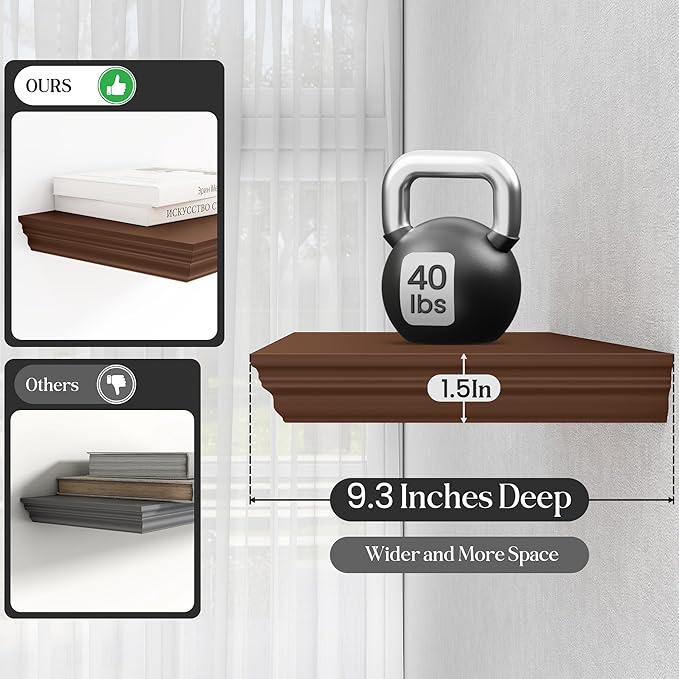 Fun Memories Floating Shelves 36 Inch Long, 9.3 Inch Deep Classic Crown Molding