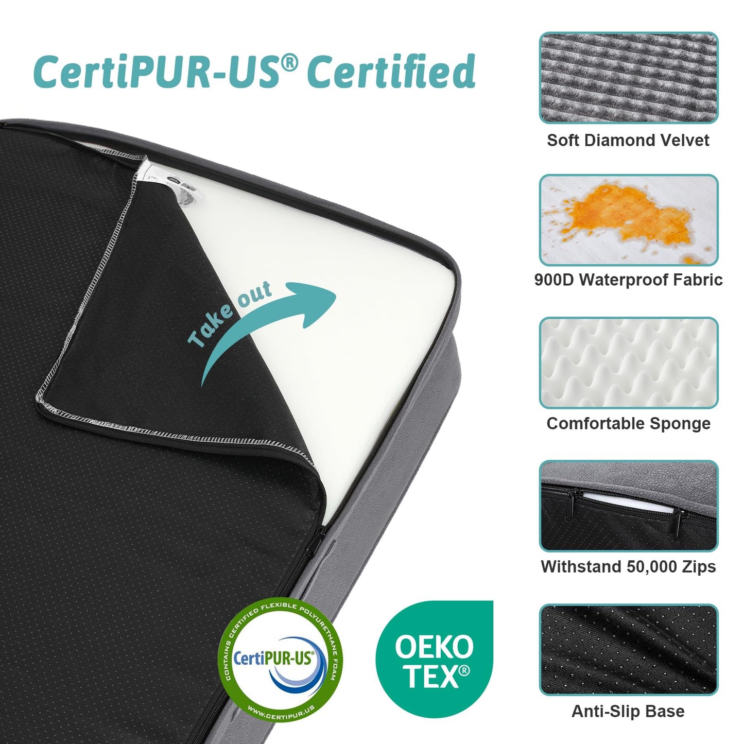 COZY KISS Orthopedic Dog Bed for Medium Small Size Dog, Dogs Crate Bed, L Shaped Foam Anti-Slip Bottom Pet Cat Sofa with Washable Removable Cover, Suitable for Pet Up to 40 lbs, 30x20x6.5 inch, Grey