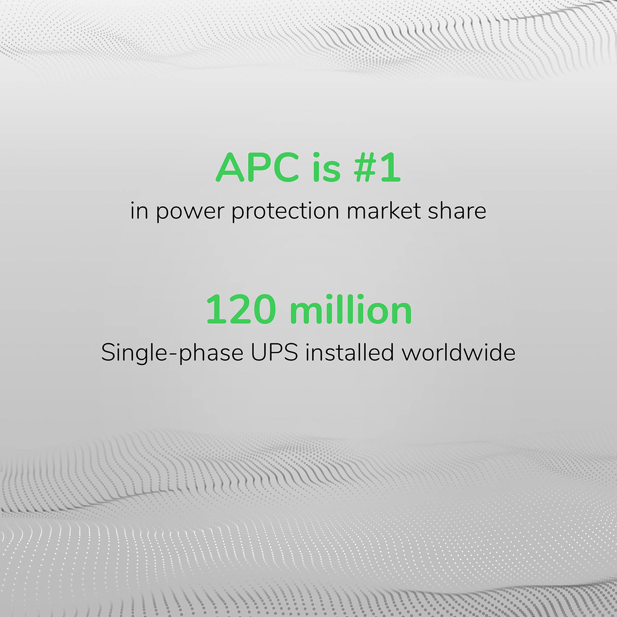 APC Back-UPS Pro 1000VA UPS, 600W Battery Backup & Surge Protector, AVR, 8 Outlets (NEMA 5-15R), LCD Display, BX1000M Uninterruptible Power Supply for Computers, Wi-Fi Routers, Home Office Electronics