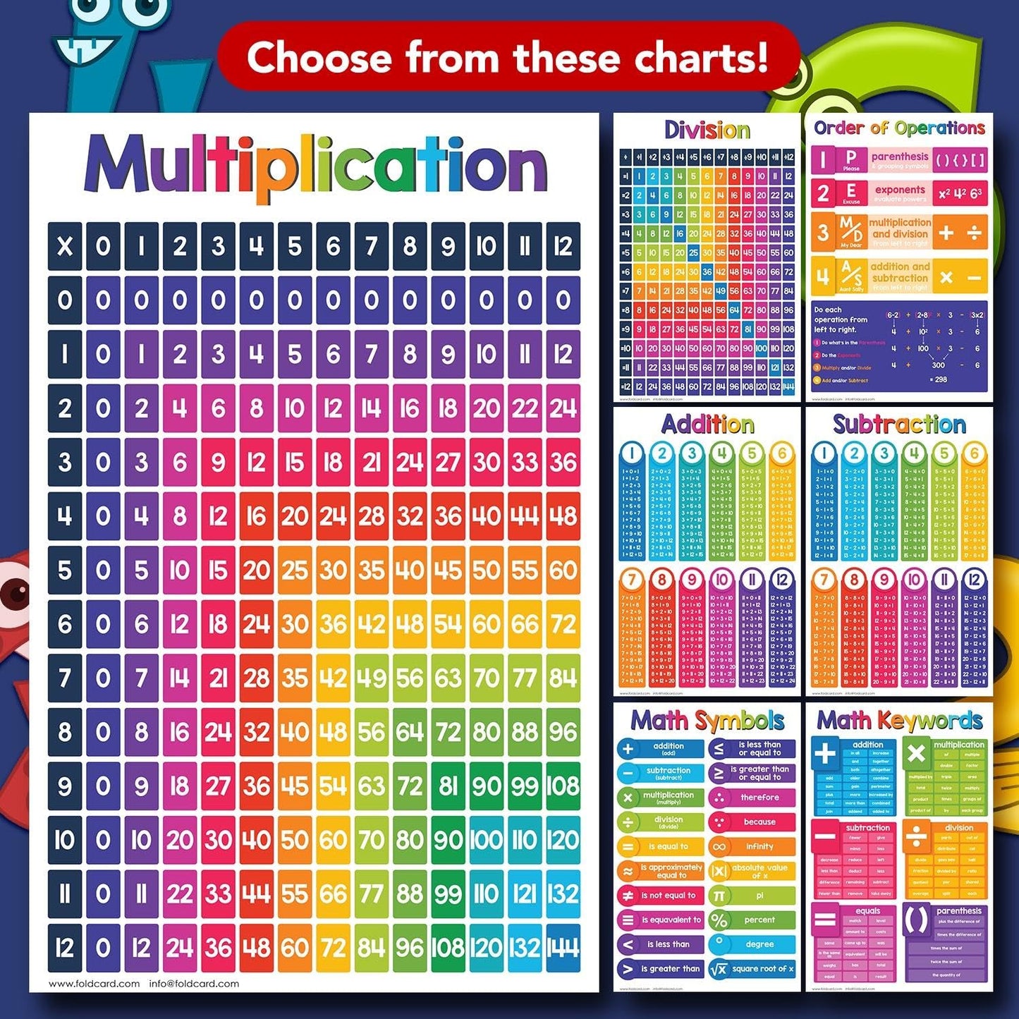 Farm Animals Educational Charts for Preschool to Gradeschool – Bright and Colorful Visual/Learning Aid Poster for Classroom or Home | Printed on Glossy Durable Cardstock | 11" x 17" | 5 per Pack