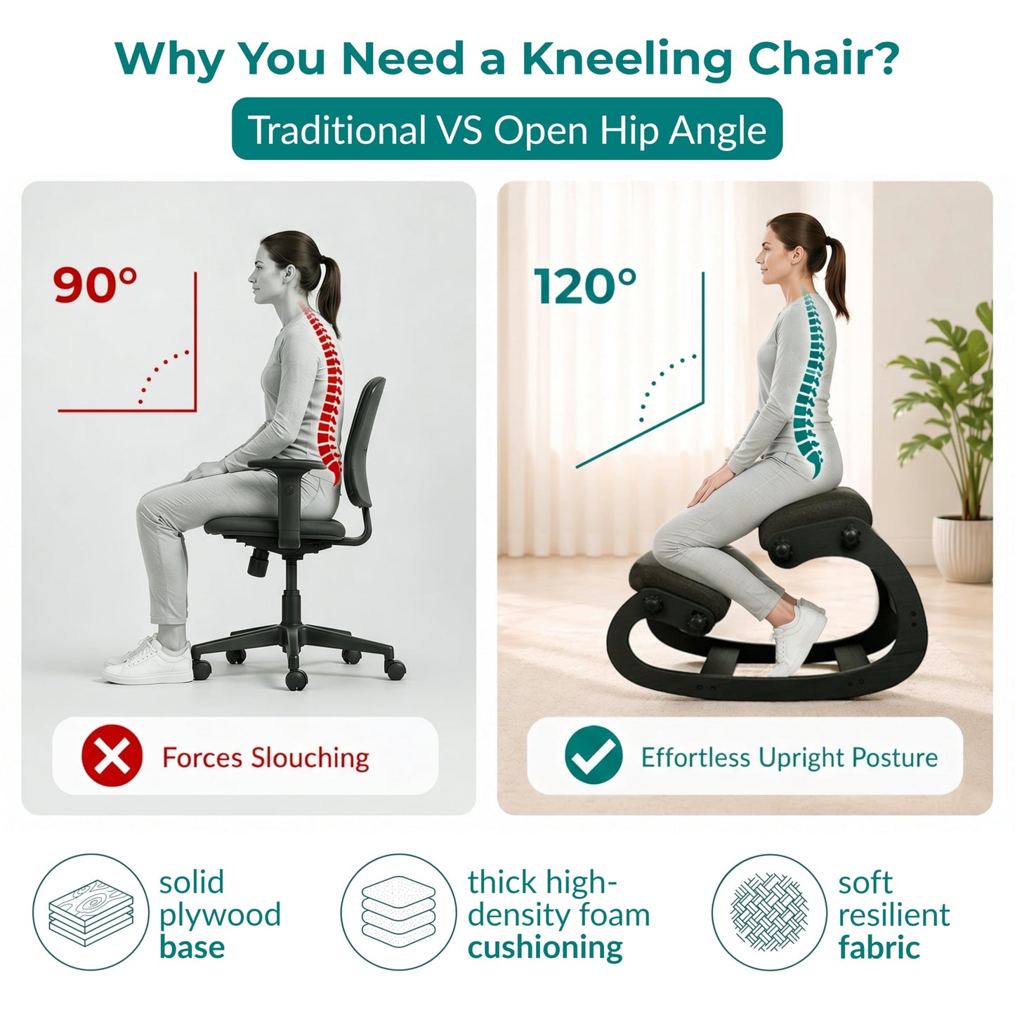 NYPOT Ergonomic Kneeling Chair with Adjustable Seats - Knee Chair for Posture Correction & Kneel Rocking Stool for Desk - Back Pain Relief for Home and Office, Supports 250 pounds - 5 Years Warranty
