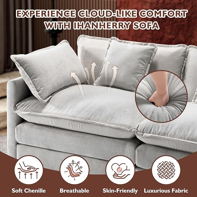 Ihanherry Cloud Sofa 77 Inch Loveseat, Modern Sectional Couch, 2-Seats Sofa