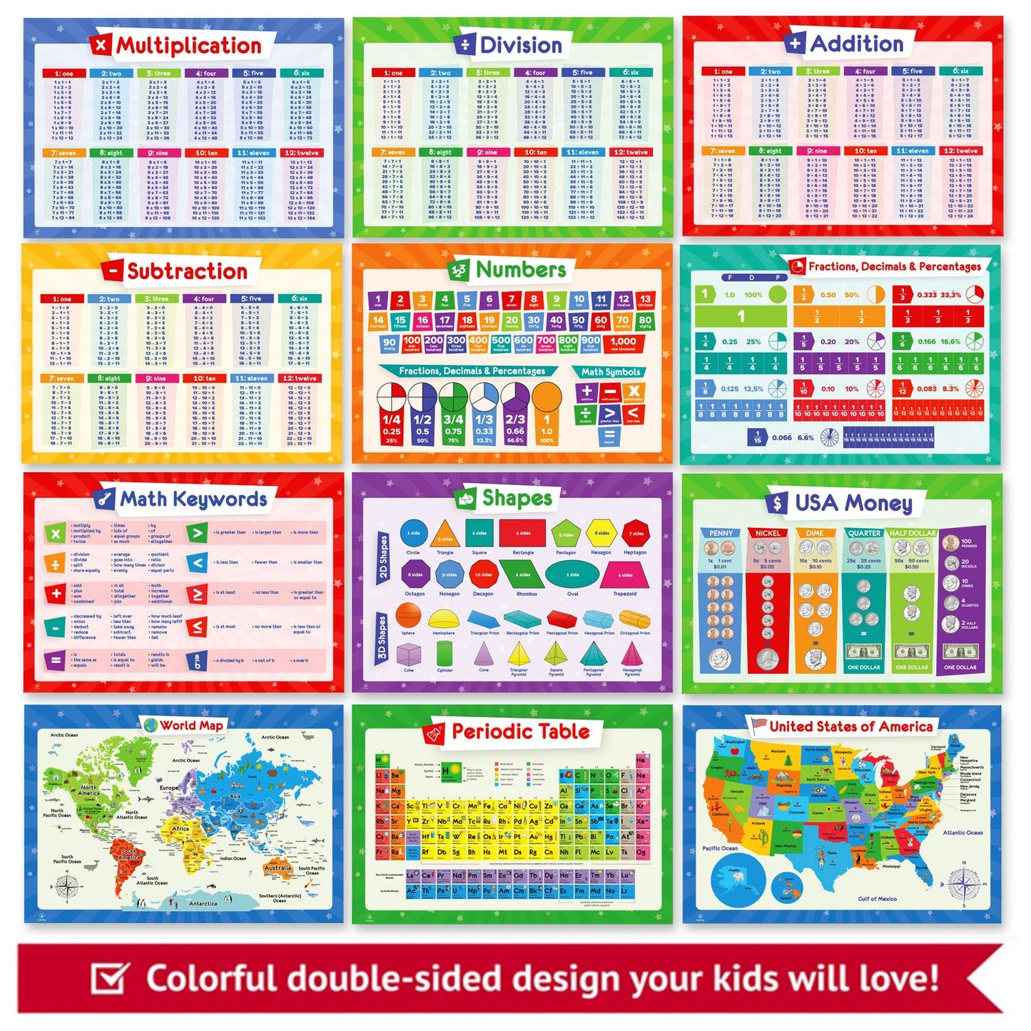 32 Educational Posters for Kids - Multiplication Chart Table, Periodic Table, USA Map, World Map, Solar System, Days of The Week, Division, Addition, Homeschool Supplies - 17x11 (Laminated)