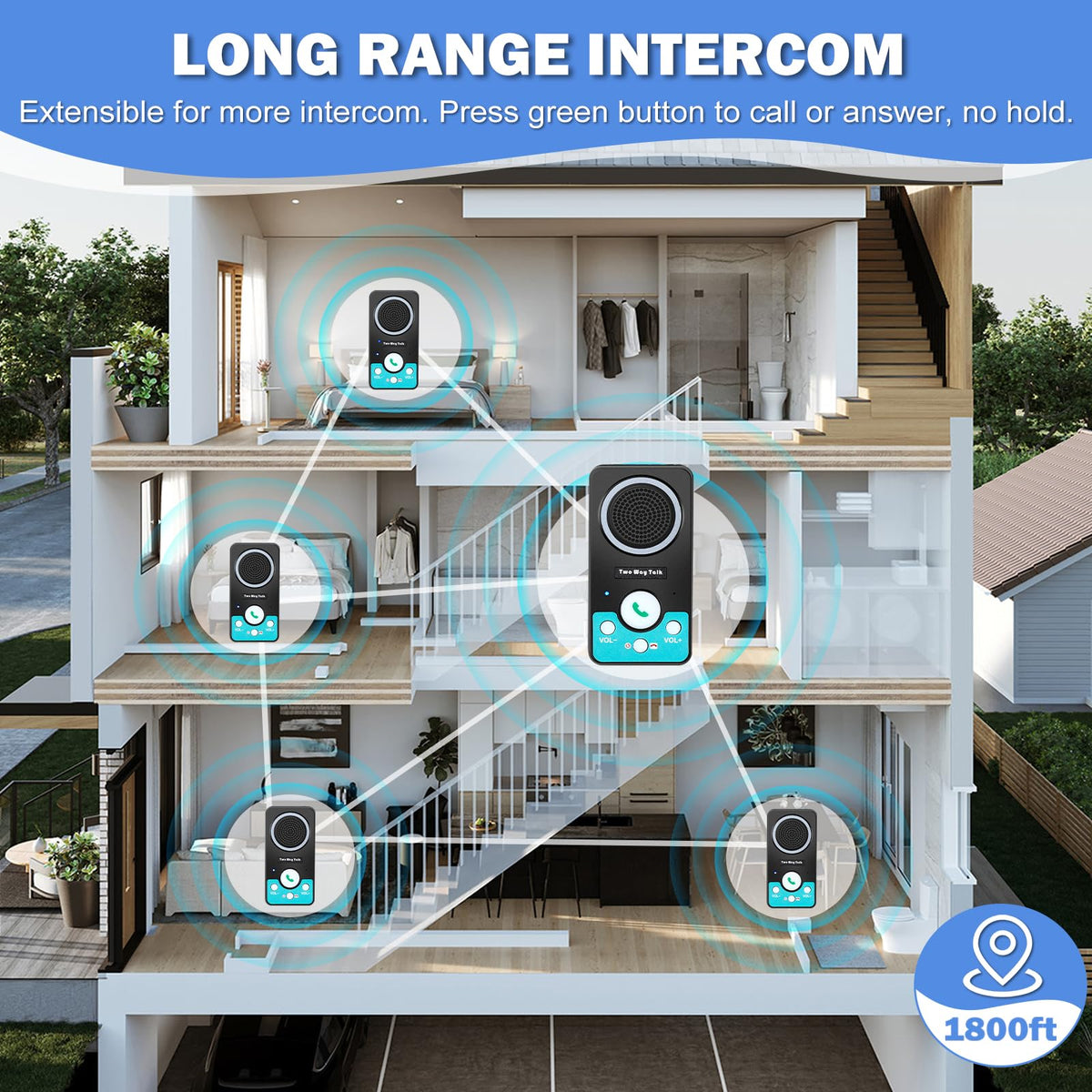UHAXZ Intercoms Wireless for Home, Full Duplex 2 Way Intercom System, 1500ft Long Range Intercom with 8 Volume Levels, Rechargeable Battery & 4 Chime for Home Office & Business (3 Pack)