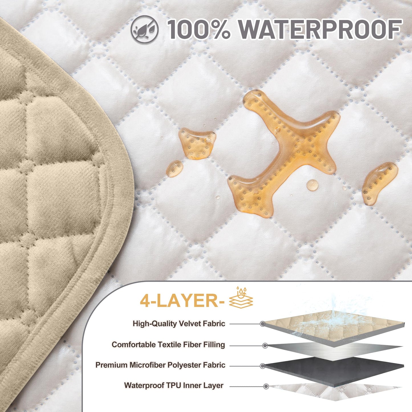 SYJOVIA Sectional Couch Covers for Dogs 100% Waterproof Corner L Shaped Sofa Cover Pet Friendly Velvet Washable Anti Slip L Shape Modular Sofa Slipcover Protector with Pockets (Beige, X-Large)