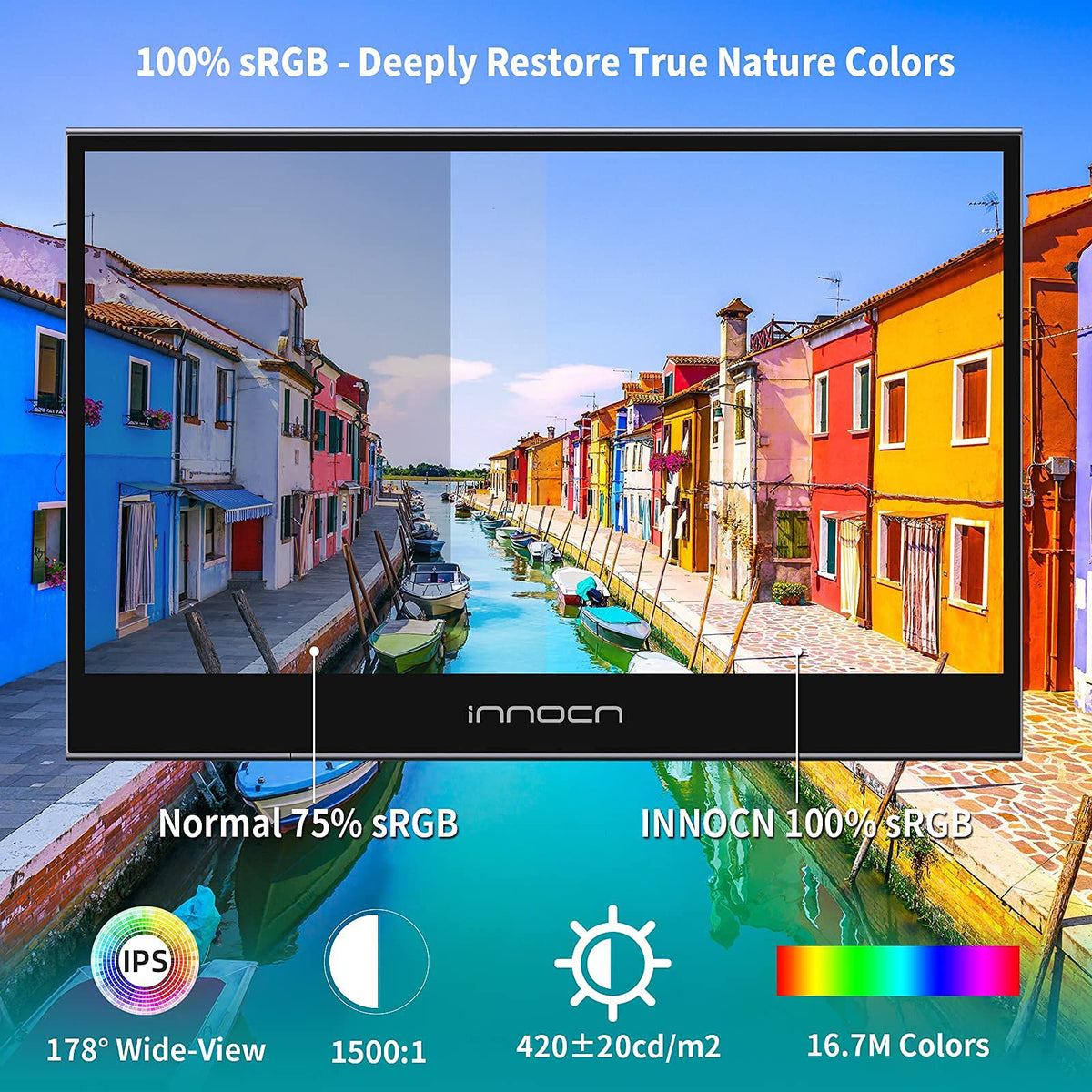 INNOCN Portable Monitor Touchscreen for Laptop 15.6" FHD 1080P HDMI External Display USB C Travel Second Monitor for MacBook Windows Tablets Android Chrome PS4 Switch Mini PC, 1500:1, 100% sRGB