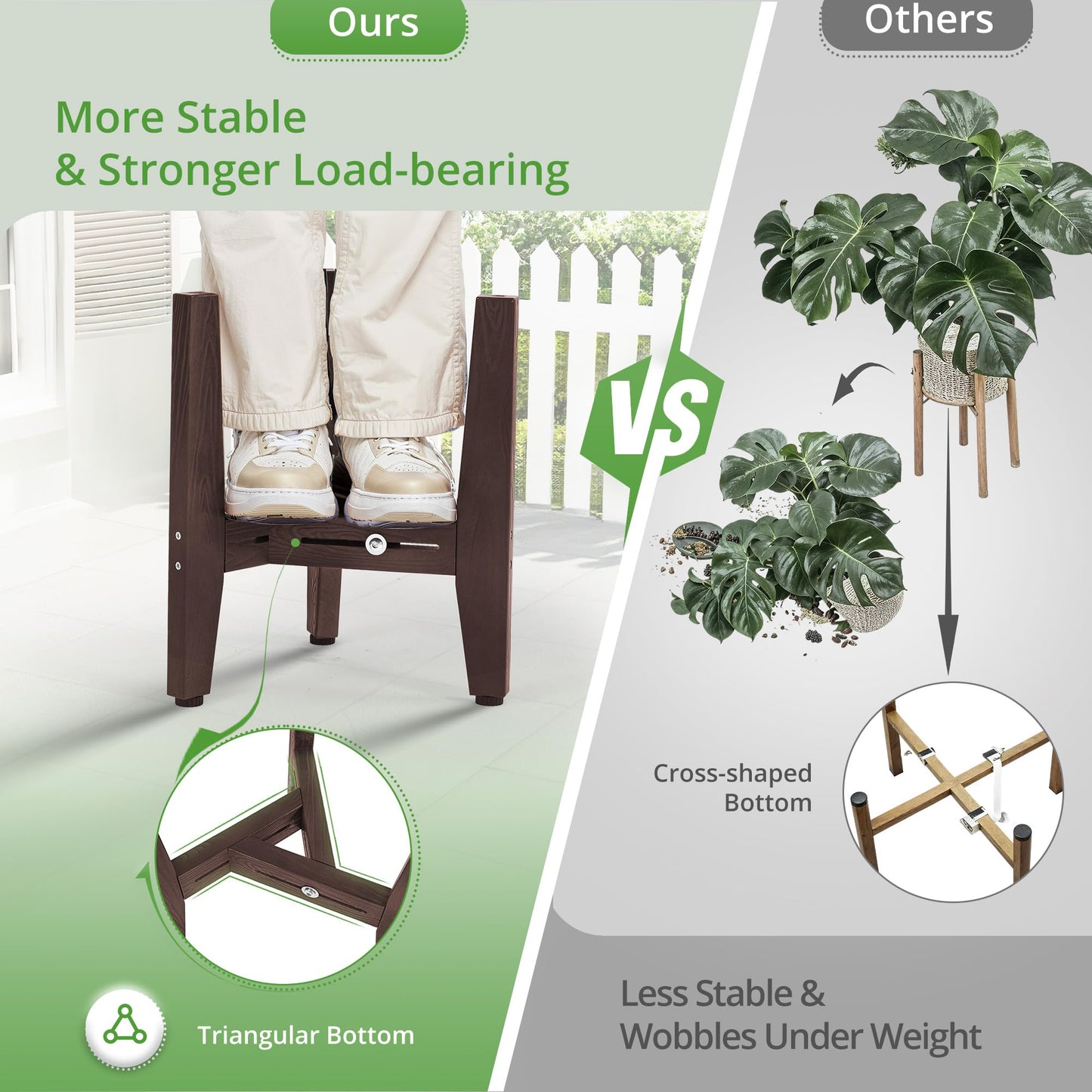 LUE BONA 2 Pack HDPS Plant Stand, Adjustable Plant Stand Indoor for 8-12 Inches Pots, Mid Century Modern Plant Holder for Indoor, Outdoor, Coffee Brown