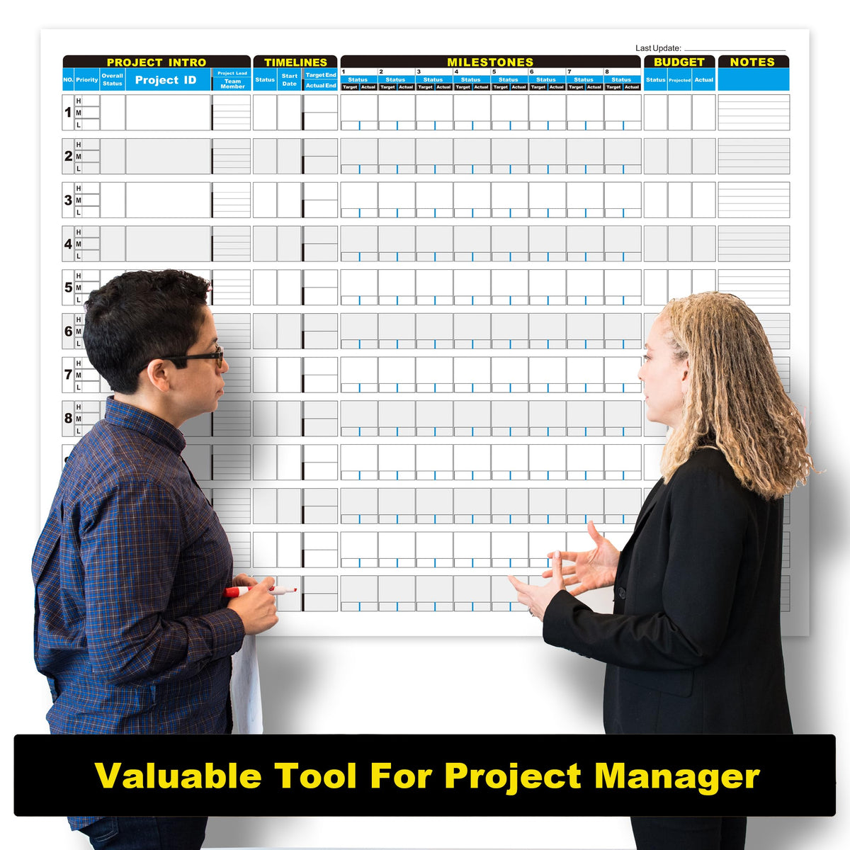 Large Project Management Vision Board, 36"x45" Office Whiteboard for Scheduling & Tracking Progress, Laminated Wall Planner for Managers & Entrepreneurs