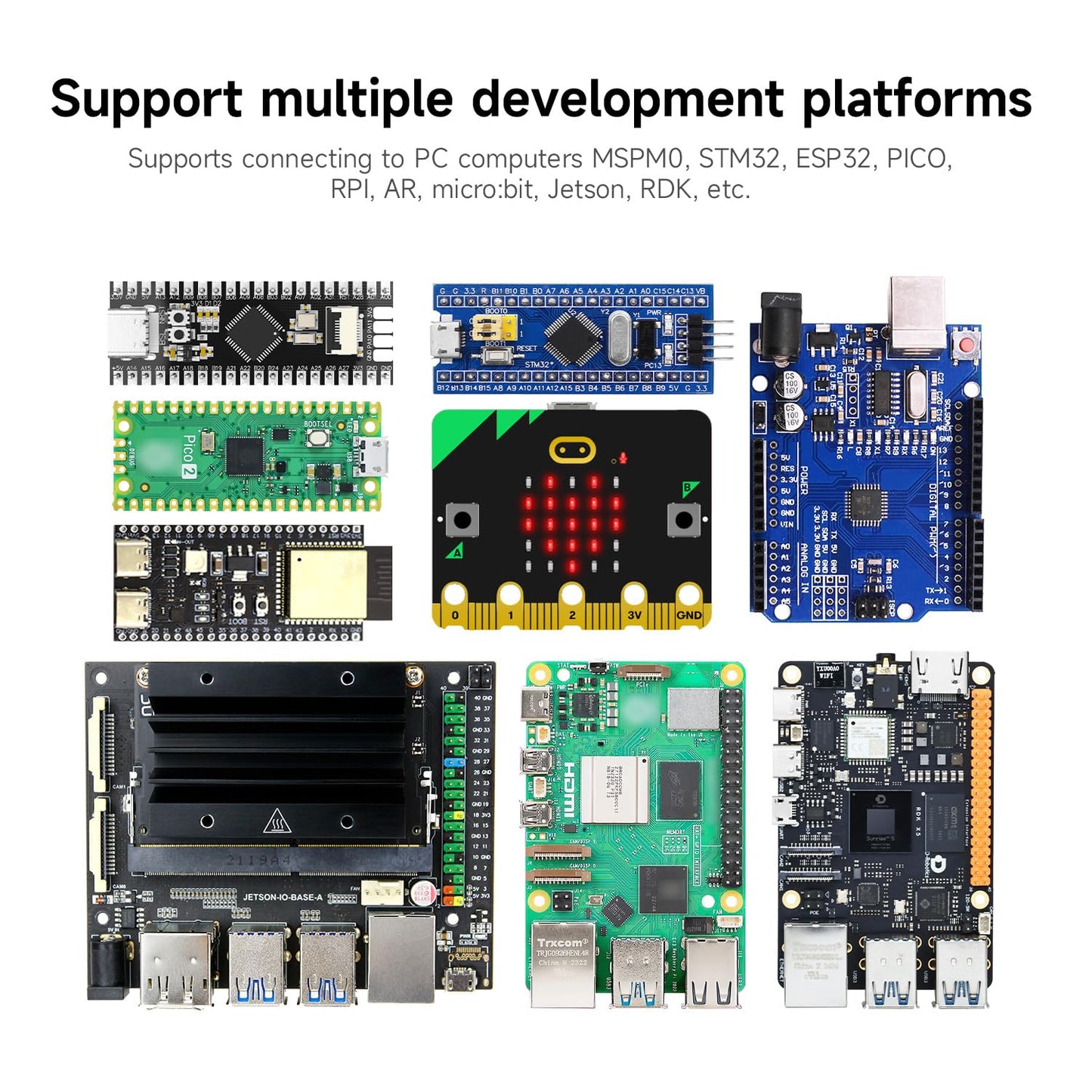 Yahboom K230 AI Development Board 1.6GHz High-performance chip/2.4-inch Display/Open Source Robot Maker Python, Supports AI Visual Recognition CanMV Sensor (Separate module)
