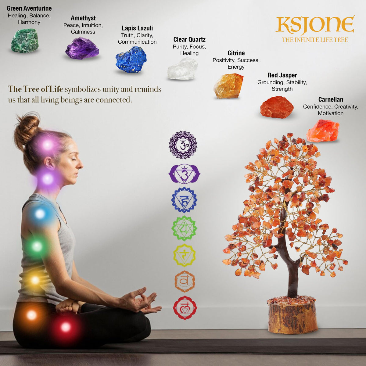 KSJONE Carnelian Crystal Tree of Life Handmade Feng Shui Bonsai Crystal Healing Money Tree | Boho Decor | Home Decor Trees for Positive Energy, Money, Good Luck Birthday Gifts for Women, Mom