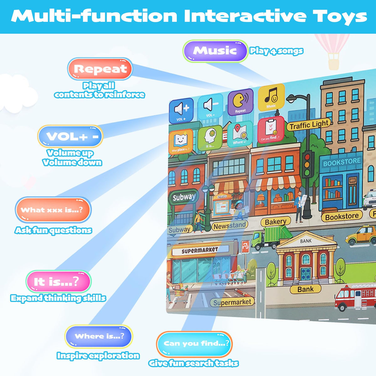 Learning Poster Mat with Talking Pen for Preschool Early Education Learning Toys, Talking Posters for Toddlers Ages 2-4 Grandkids, Interactive Sensory Autism Toys for Birthday Gifts