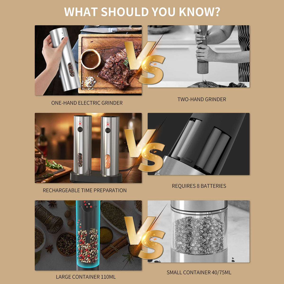 Electric Salt and Pepper Grinder Set (with Rechargeable Base), Featuring LED Lighting, Ideal for Kitchen and Outdoor Use.