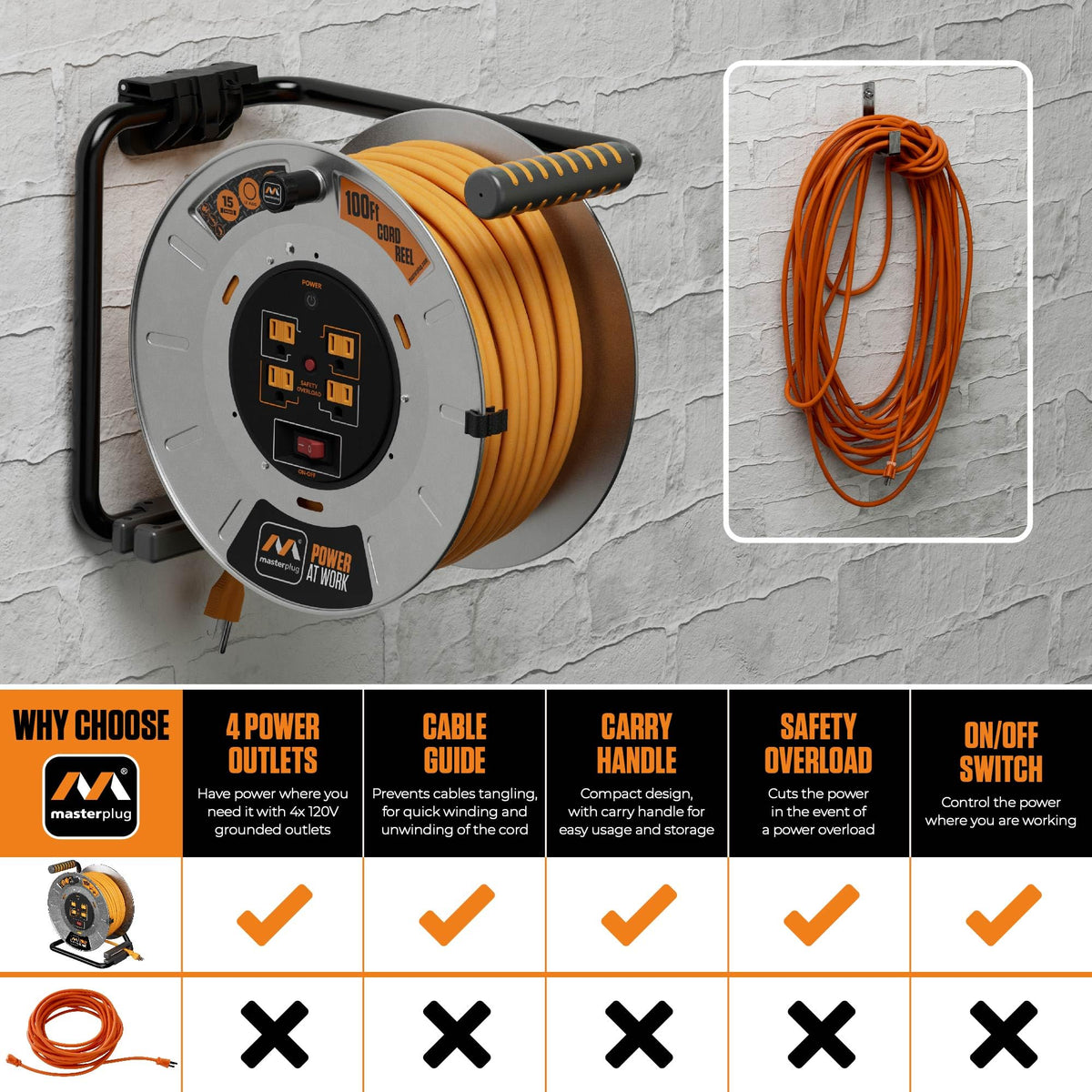 Masterplug 100ft Cord Reel, Metal Cable Drum, Retractable Extension Lead with Winding Handle, Safety Overload Circuit Breaker and Power Switch, 4x Grounded Outlets, 15amps, 12AWG Cable