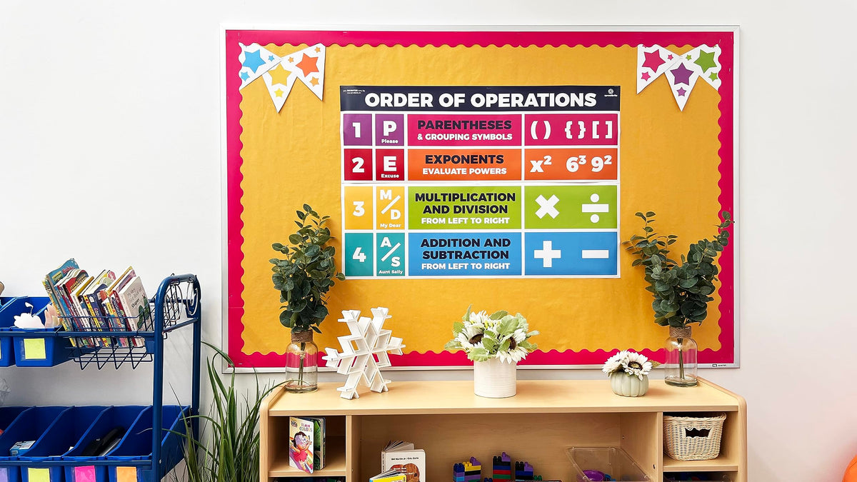 Sproutbrite 2 Pack 13.5" x 39" PEMDAS Order of Operations Posters – Large Educational Math Classroom Banners for Elementary & Middle School, Helps Students Apply the Correct Order of Operations Consistently
