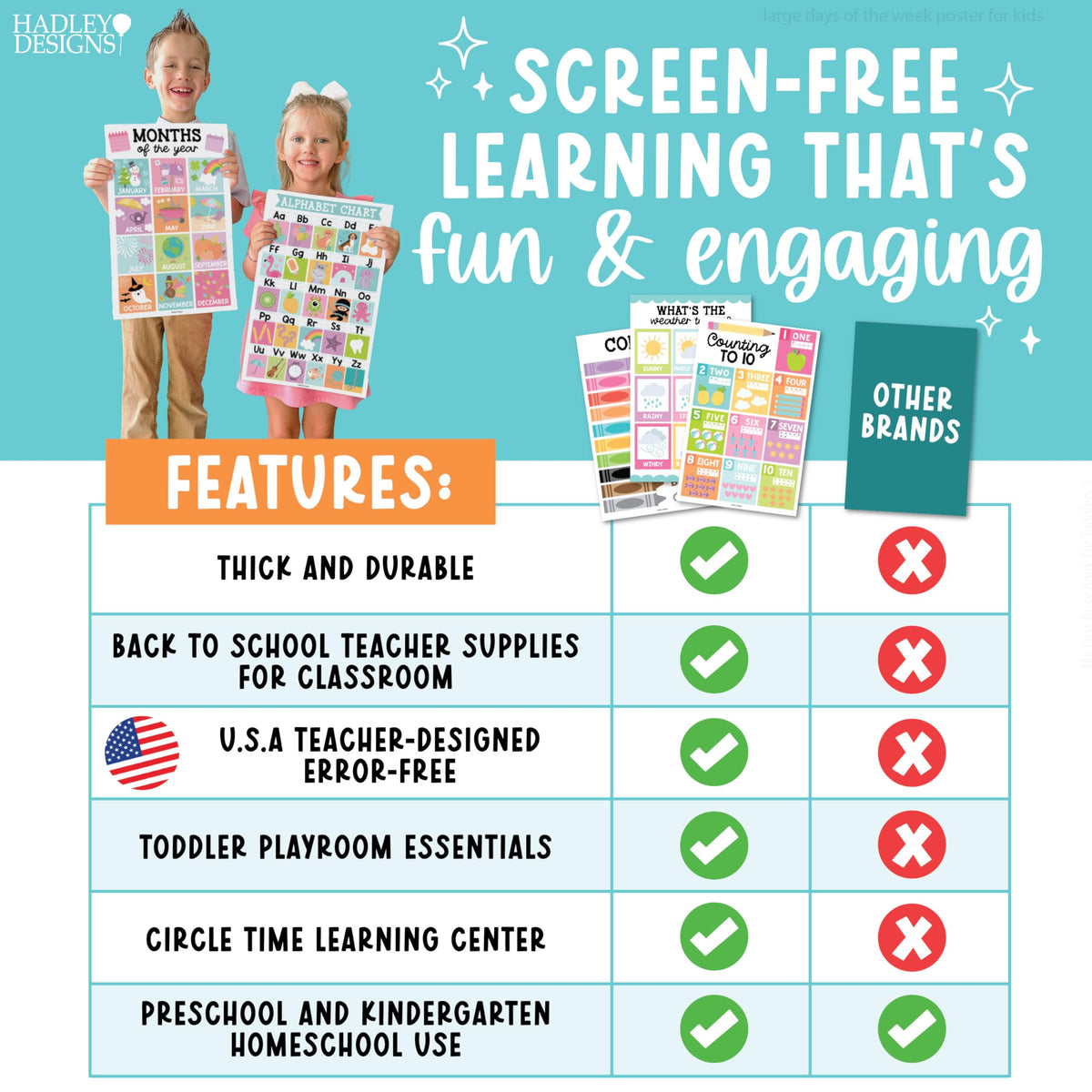Hadley Designs 16 Educational Posters for Classroom Must Haves - Laminated Pre-K Posters for Toddler Homeschool Essentials, Toddler & Preschool Learning Activities, Kindergarten Classroom Decor