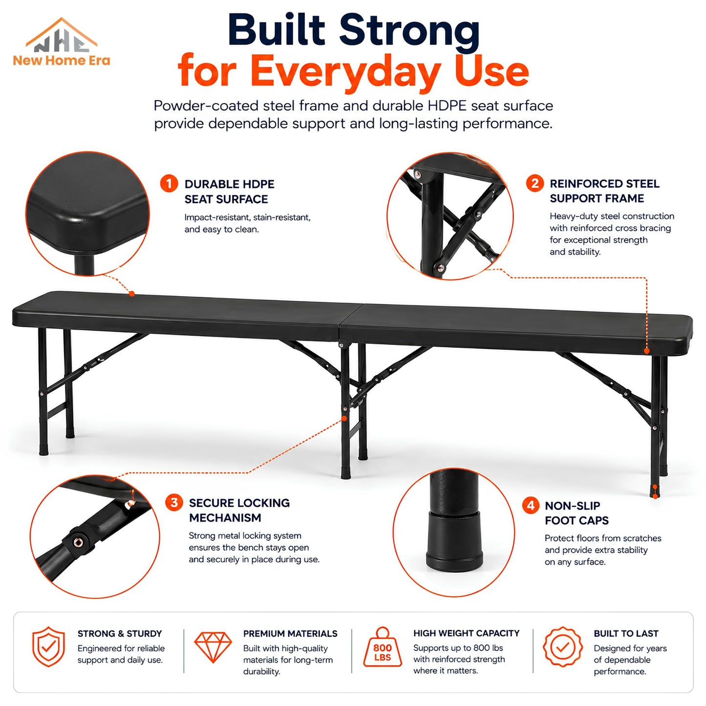New Home Era Plastic Folding Bench - Portable Bench Used for Indoor, Outdoor, Picnic, Party, Camping, Dining Seat, Garden Soccer Multipurpose Entertaining Activities, White (1, Black, 8 Feet)