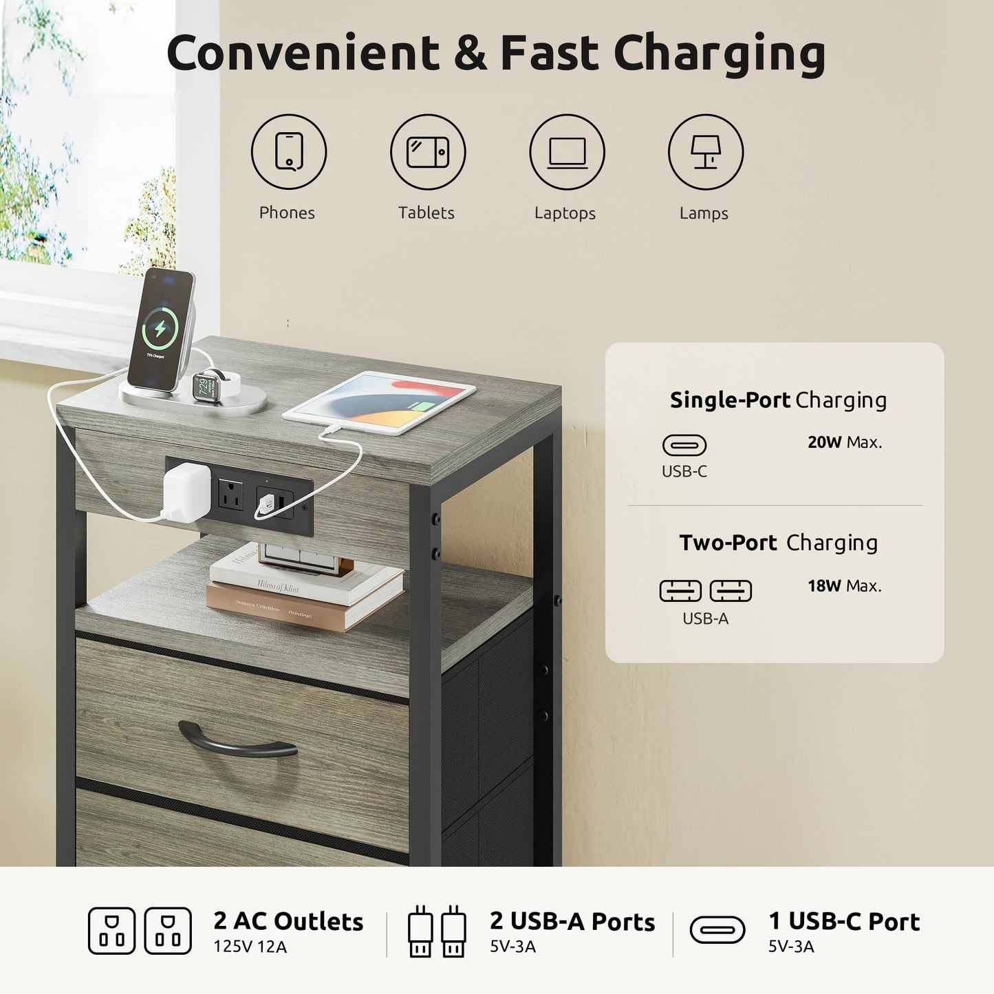 Lazzanto NightStand Bedside Charging Table Bedroom - Night Stand with Charger Station, Modern Nightstand with Open Shelf & 2 Fabric Drawers, End Table with USB-C USB Ports & AC Outlets for Dorm, Grey