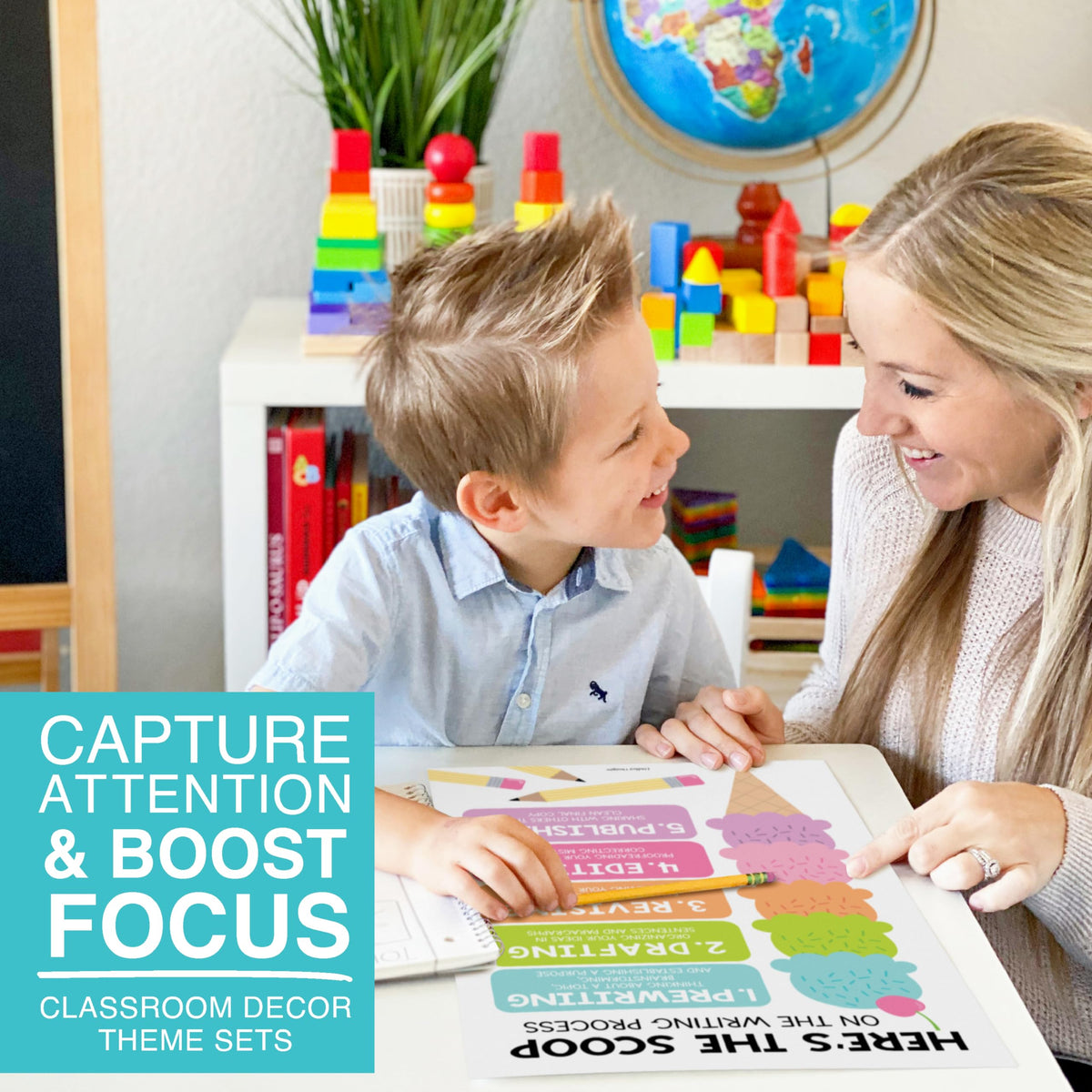 Parts of Speech Posters for Classroom Must Haves - 12 Grammar Posters, Writing Process for Homeschool, Elementary & Middle School, ELA 3rd 4th & 5th Grade Teacher Must Haves, Pastel Classroom Decor