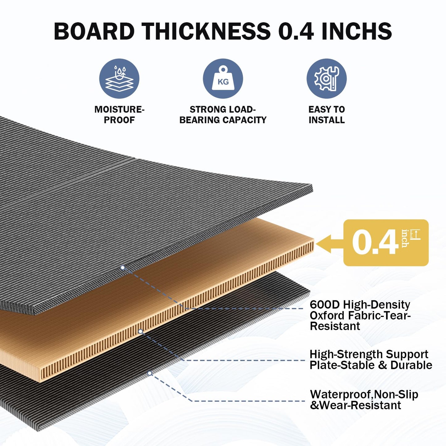 Arzarme Bunkie Board Queen Size 60"x80" for Under Mattress Bed Support, Heavy Duty Reinforced Wood with Anti-Sag, Light Thin/Breathable, Noise Minimizing, Fits Metal Frames/Platform Beds/Sleeper Sofa