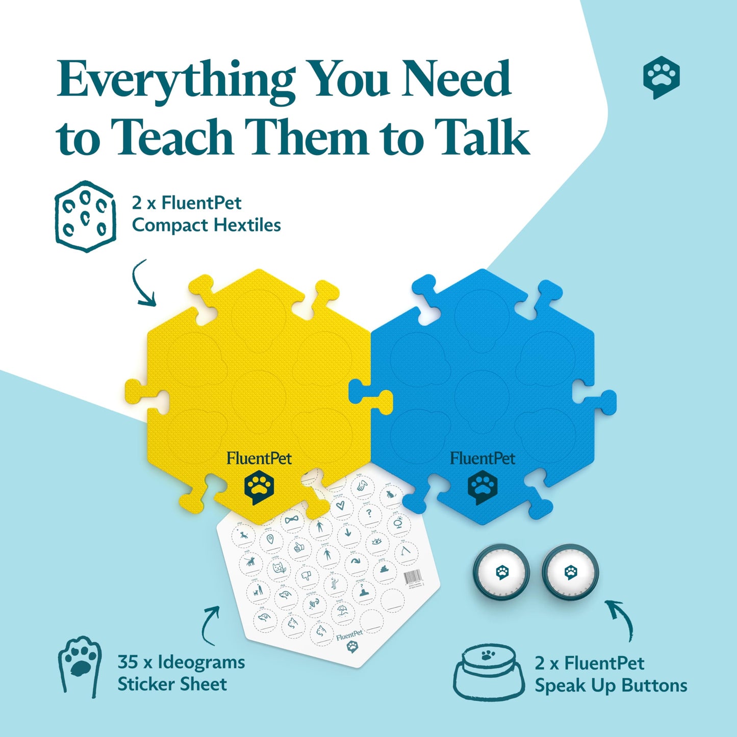 FluentPet Tester Kit - Set of 2 Dog Talking Buttons & HexTiles - Customizable Cat & Dog Training Buttons for Communication - Batteries Included - Pet Buttons Gift Set