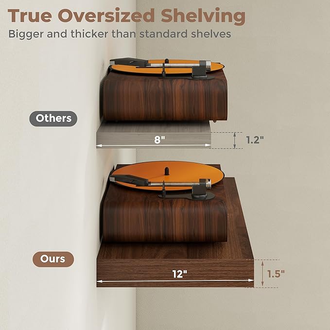 12 inch Deep Floating Shelves for Wall, 55 inch Wide Engineered Wood Wall